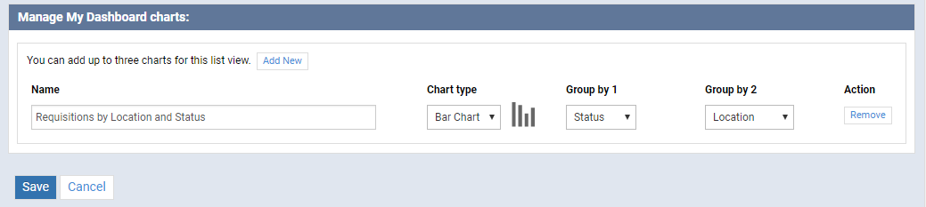 自分のダッシュボードのチャートの設定