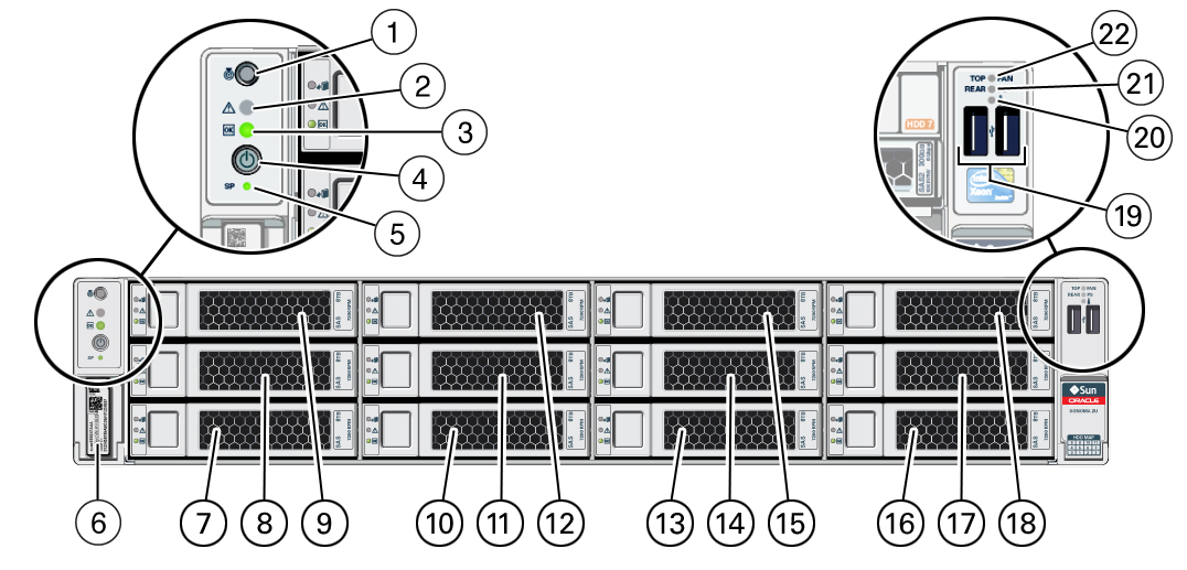 image:12 台の 3.5 インチドライブ用のドライブバックプレーンの場合のサーバーのコンポーネントおよび LED の位置を示す図。