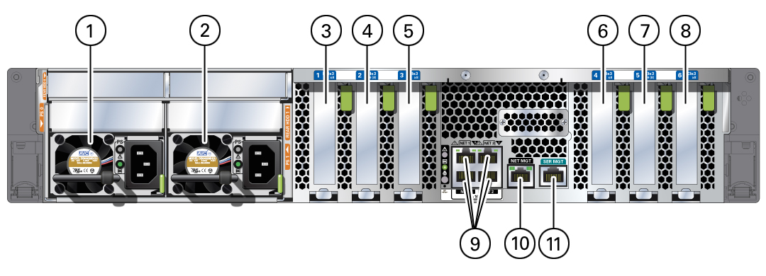 image:Figura en la que se muestran los componentes y los LED del panel posterior del servidor.