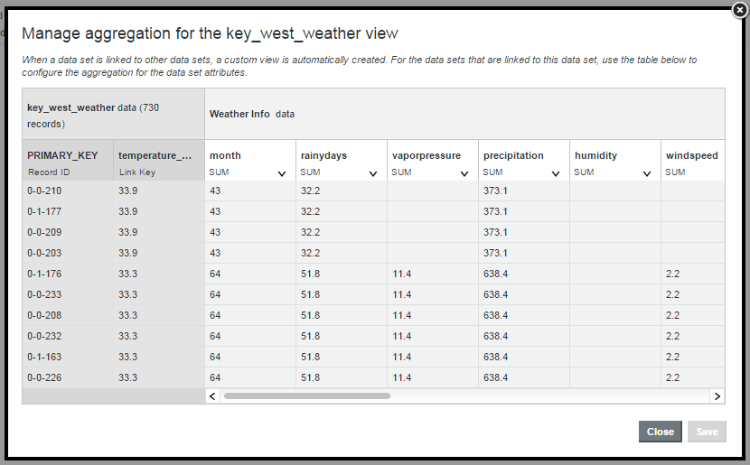 The manage data set aggregation dialog.
