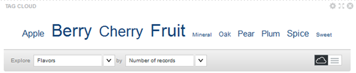 Example of a Tag Cloud component