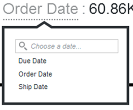 Date/time attribute list for a metric timeline on a Timeline component