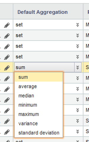 Default Aggregation list for a view attribute