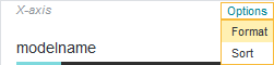 Shows the Format options under X-axis.