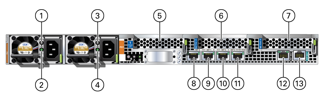 image:コンピュートノードの背面パネルのコンポーネントを示す図。