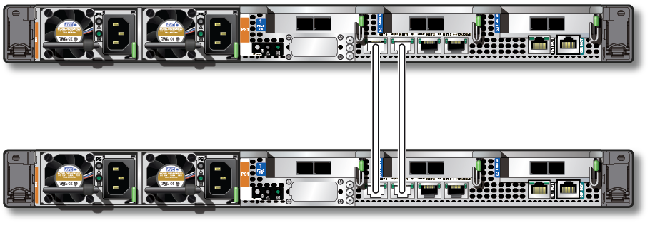 image:10GbE プライベートネットワーク接続を示す図。