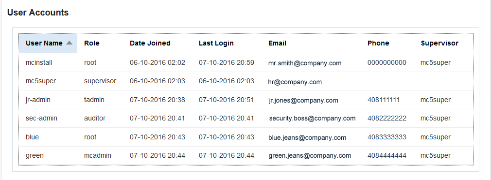 image:ユーザーアカウントのページを示すスクリーンショット。