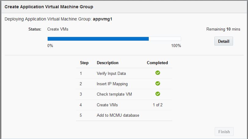 image:图中显示了 “Create Application Virtual Machine Group“（创建应用程序虚拟机组）状态页面。