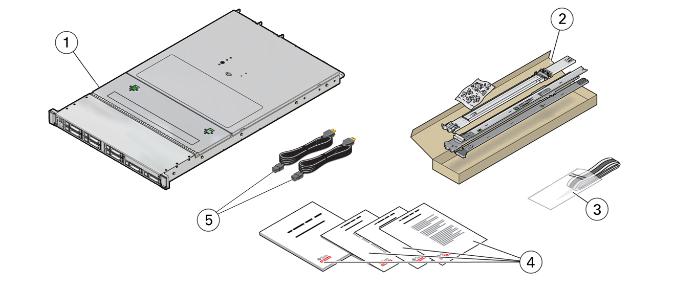 image:Figure illustrant les composants faisant partie d'une livraison standard.