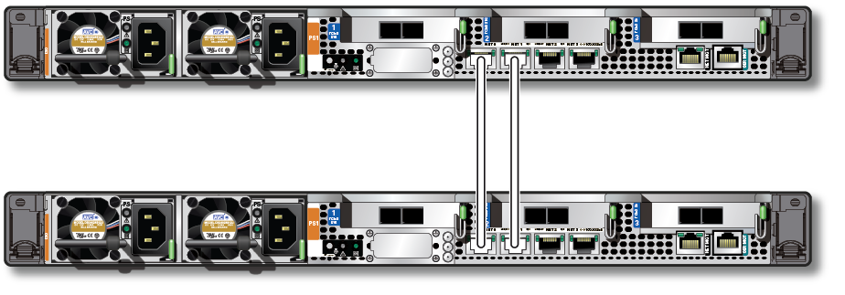 image:Figure illustrant les connexions du réseau privé 10GbE.