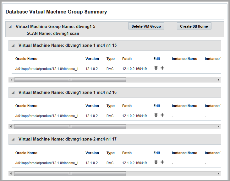 image:Captura de pantalla que muestra la página Resumen de grupo de máquinas virtuales de base de datos.