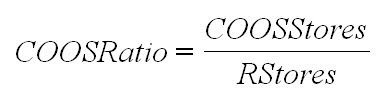 Surrounding text describes coos.jpg.