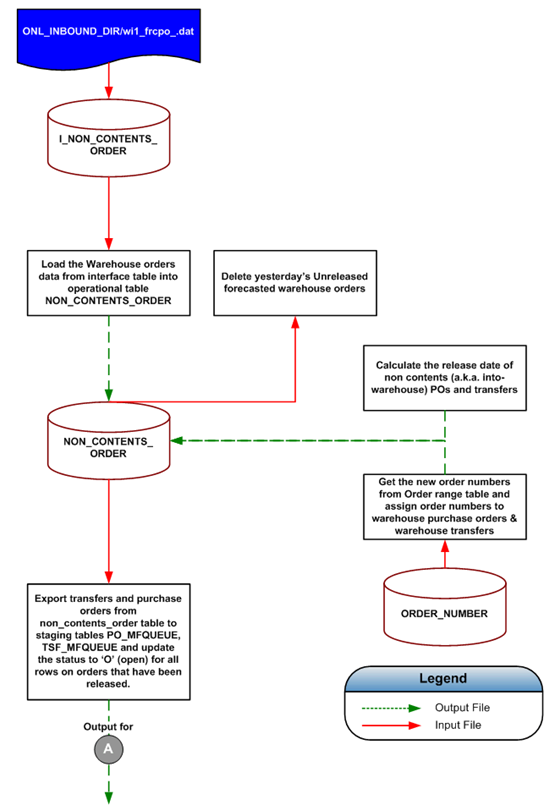 Surrounding text describes Figure 16-4 .
