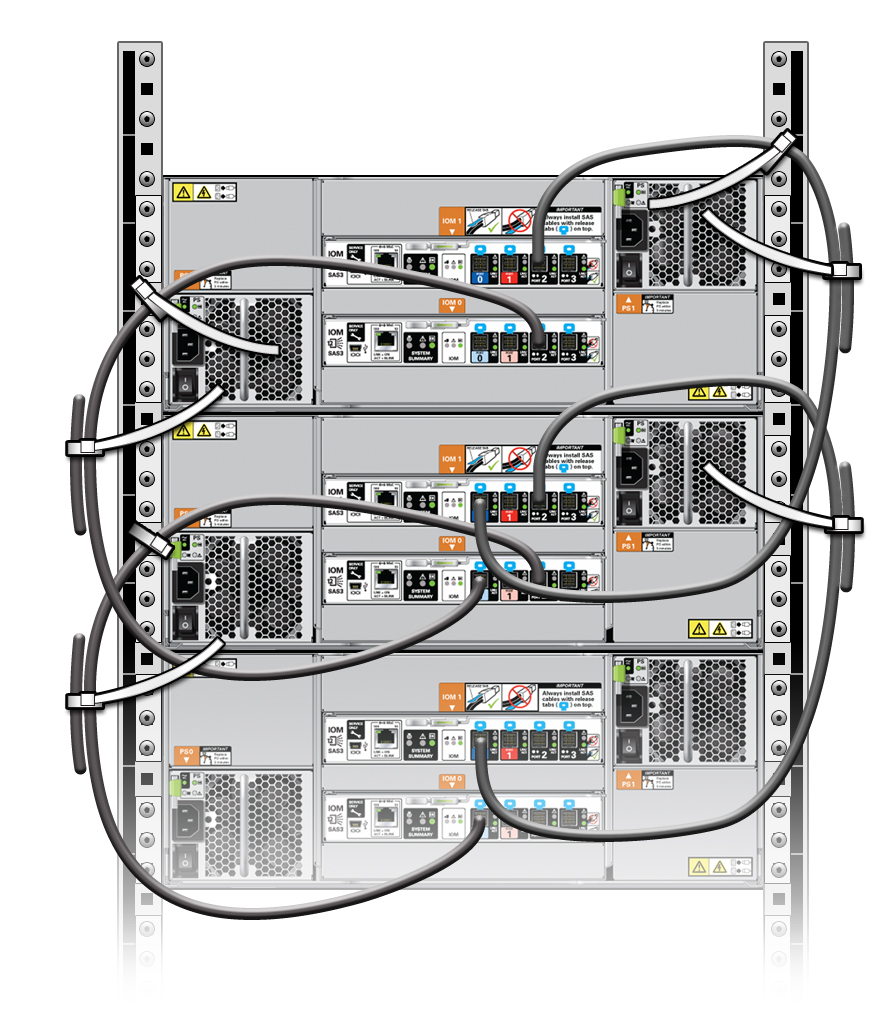 image:図は、4U ディスクシェルフ同士の配線を示しています (DE3-24C を表示)