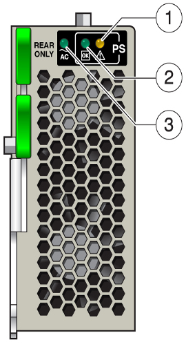 電源装置のステータスインジケータを示す図。 image:電源装置のステータスインジケータを示す図。