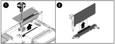 image:7120 または 7320 コントローラの PCIe カードを取り外す方法を示す図