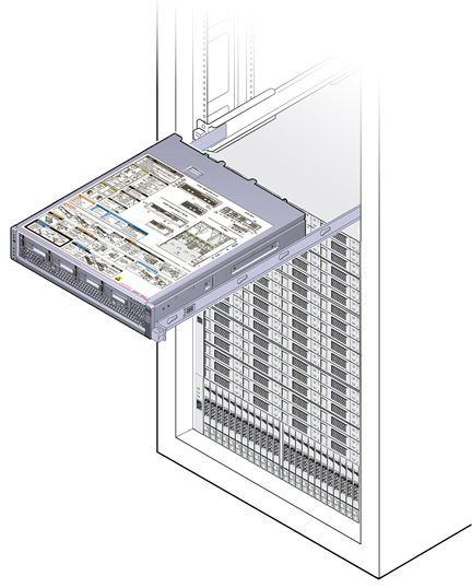 image:illustration présentant comment sortir le contrôleur ZS3-2 du rack