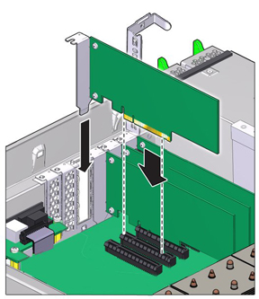 image:image illustrant la procédure de remplacement d'une carte PCIe