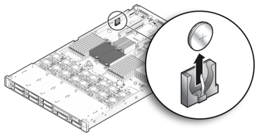 image:illustration présentant comment retirer la batterie du contrôleur 7120