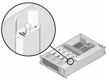 image:illustration présentant le bouton de rappel de panne sur le contrôleur 7420