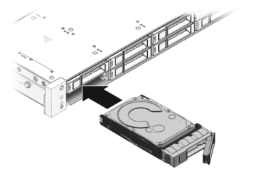 image:illustration présentant comment installer une unité de disque du contrôleur ZS3-4