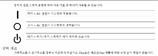 Graphic 3 showing Korean translation of the Safety Agency Compliance Statements.