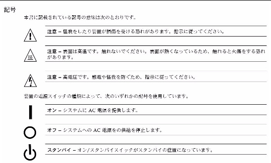 Graphic 2 showing Japanese translation of the Safety Agency Compliance Statements.