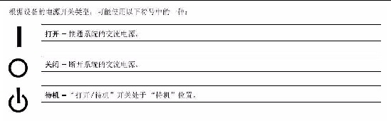 Graphic 3 showing Simplified Chinese translation of the Safety Agency Compliance Statements.