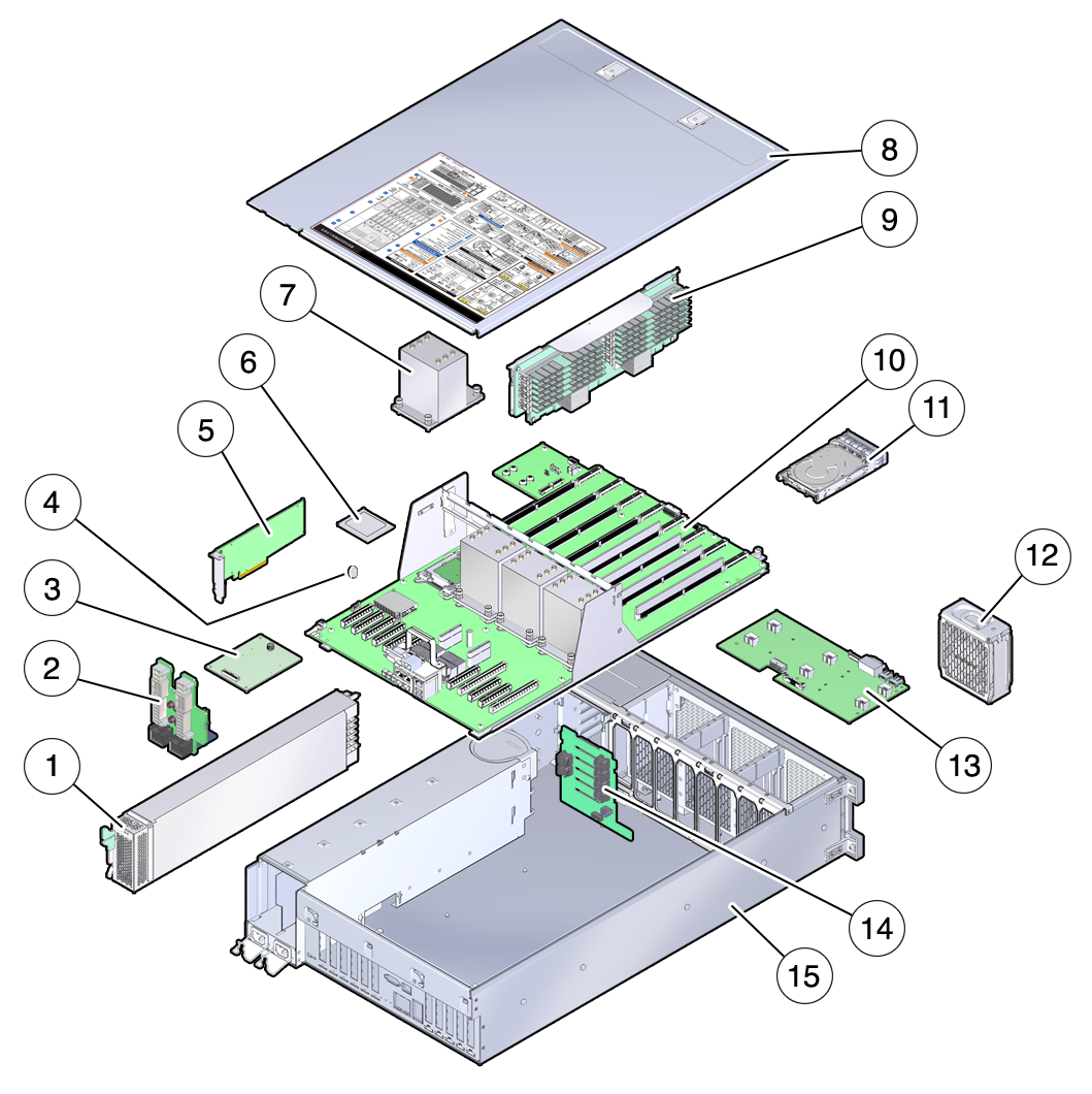 image:An illustration showing an exploded view of the replaceable components                         in the server.