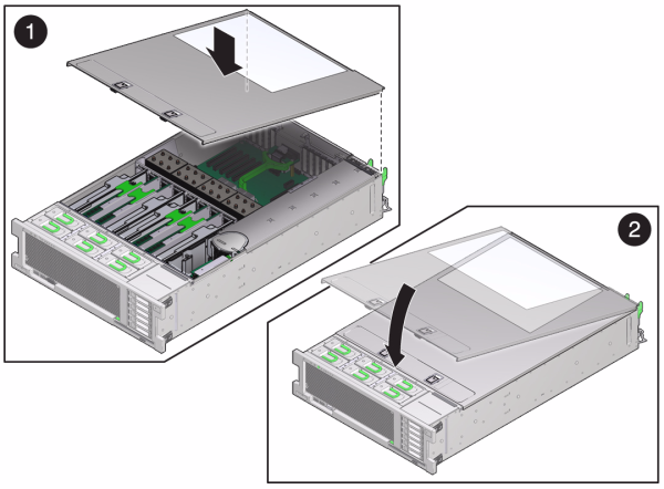 image:graphic showing how to close the 7420 controller top                                         cover