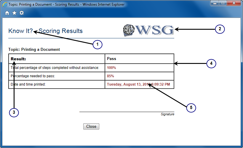 The knowitcert.jpg graphic shows customizations to the Know It? Scoring Result certificate. Customizations include heading text, font and color located on the top right, logo located on the top left, color of the scores and dates in the result table, and the color of the border around the results table. 