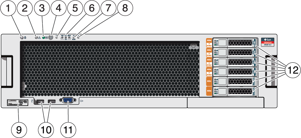 image:Figure showing the front panel buttons and LED indicators on the                     server.