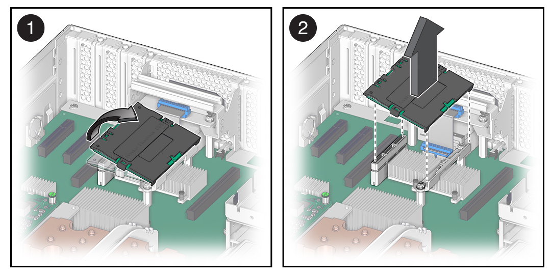 image:Figure showing how to install the SPM on the                                     motherboard.