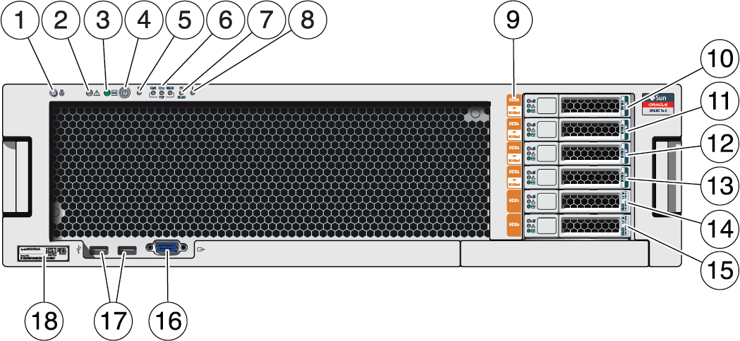 image:Image showing the front panel with components labeled.