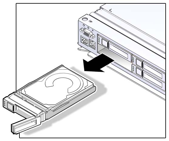 image:Graphic showing steps for removing a hard drive