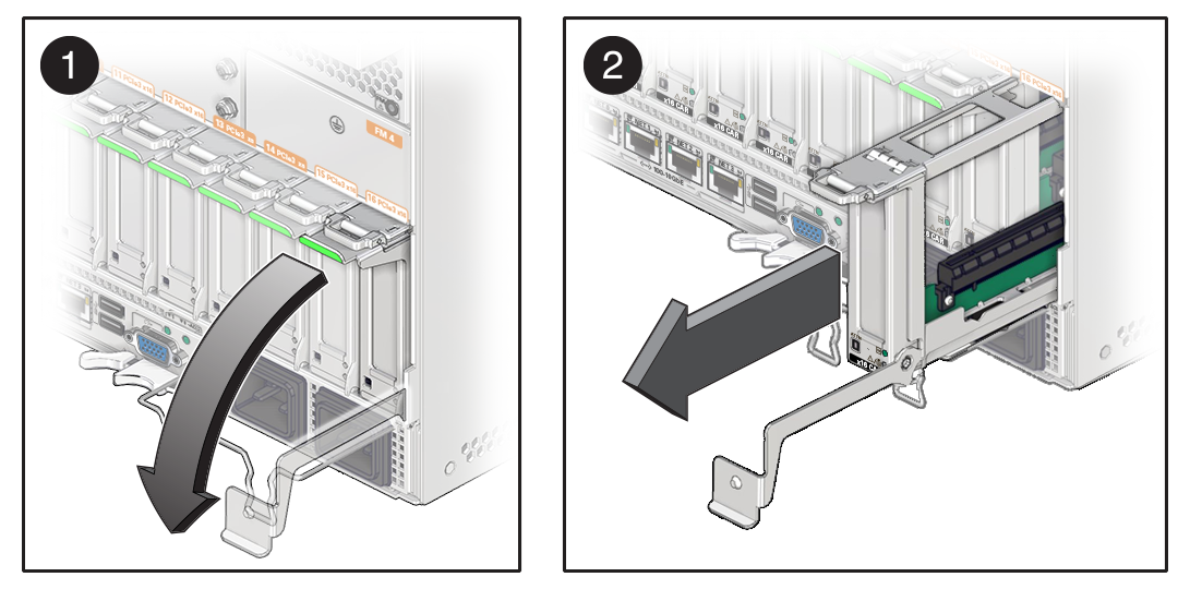 image:Graphic showing how to disengage a PCIe CAR from the                             server.