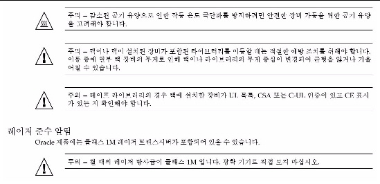 Graphic 11 showing Korean translation of the Safety Agency Compliance Statements.