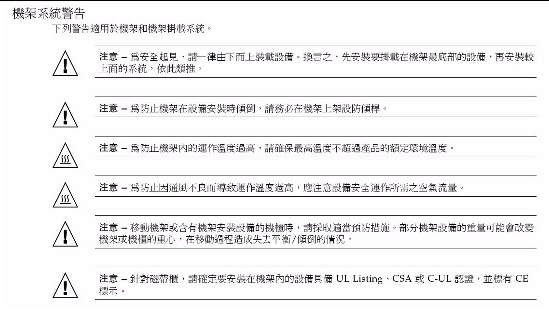 Graphic 9 showing Traditional Chinese translation of the Safety Agency Compliance Statements.