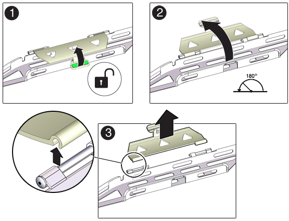 image:Graphics showing how to replace the flat cable covers