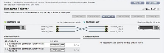 image:resource failover page