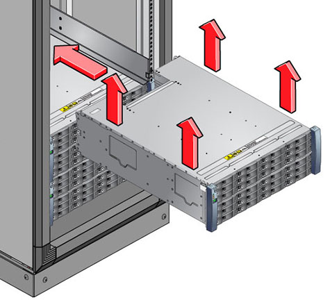 image:Graphic showing the correct way to install the shelf into the rack