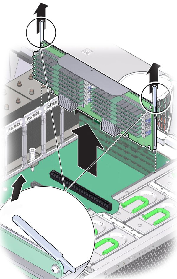 image:An illustration showing the removal of the memory riser                                 card.