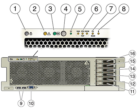 image:Figure showing front panel components