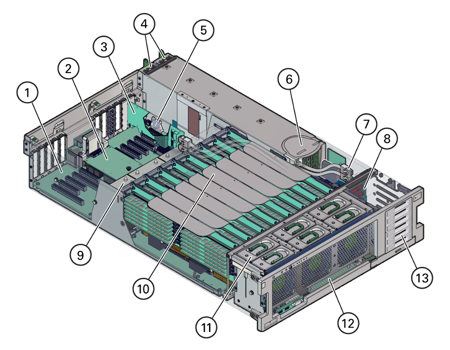 image:An illustration showing the location of the replaceable components in                         the server.