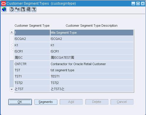 Wholesale Cost Relationship Maintenance window