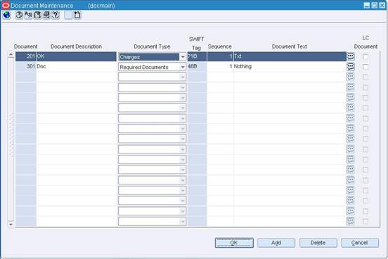 Document Maintenance Window