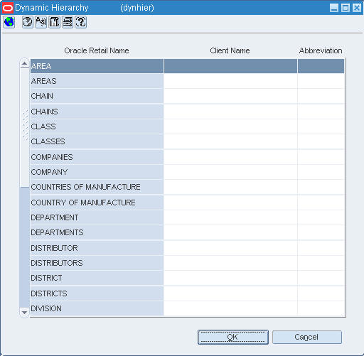 Dynamic Hierarchy Window