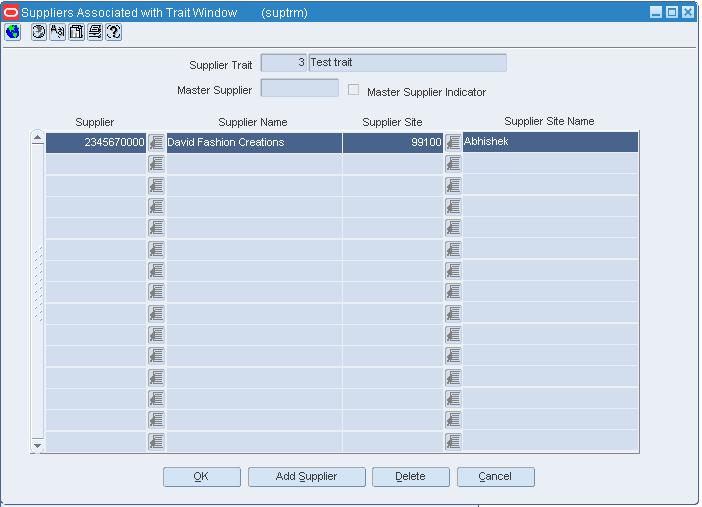 Suppliers Associated with Trait window