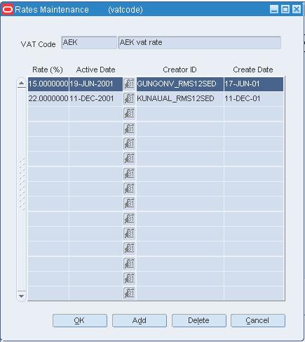 Rates Maintenance Window