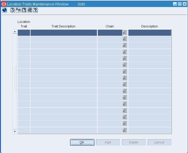 Location Traits Maintenance Window
